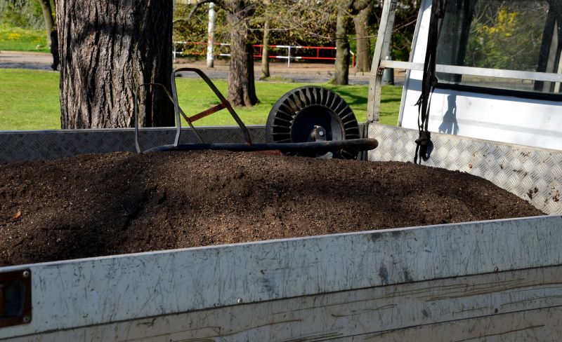 Dirt Delivery Cost Overview — Cost of Dirt Delivery