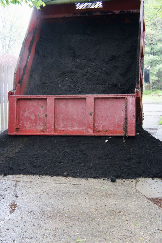 Dirt Delivery Cost Overview — Cost of Dirt Delivery